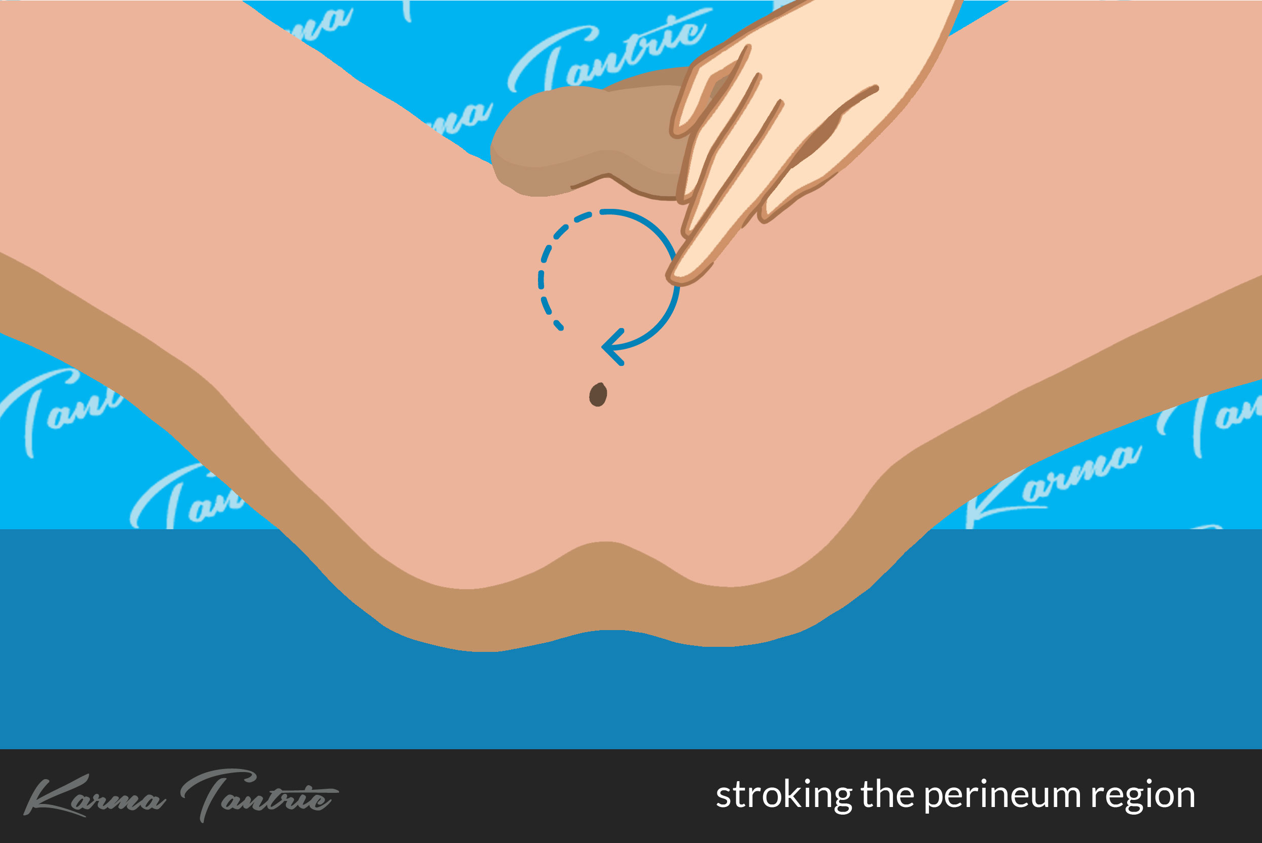 stroking perineum region